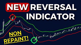 BEST TradingView Reversal Indicator  Perfect Buy Sell Signals NO REPAINT [upl. by Cordier34]