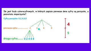 Reguła mnożenia  przykład 5 [upl. by Caplan]