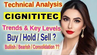 Cigniti Technologies Limited InDepth Technical Analysis for Traders [upl. by Adaynek]