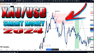 Como Operar XAUUSD Guia do Smart Money Domine o Ouro todos os dias SMC CORRETAMENTE ALGORITIMO [upl. by Nwahsuq]