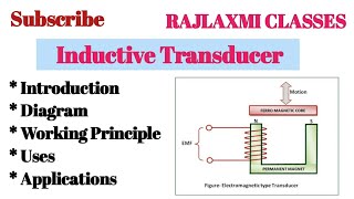 Inductance Transducer  Working Principle  Uses  Engineering Measurements  Mechanical Engg [upl. by Anwadal]