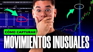 Tutorial de thinkBack Capturando movimientos inusuales ⚡Tape Reading [upl. by Oderfodog]