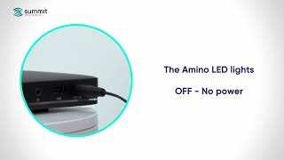 How To Troubleshoot Amino Set Top Box [upl. by Bricker]