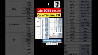 RSMSSB LDC 2024 RESULT । LDC CUT OFF । RAJ LDC CUT OFF। LDC 2024 CUT OFF FOR TYPING । RSSB LDC 2024 [upl. by Vivi]