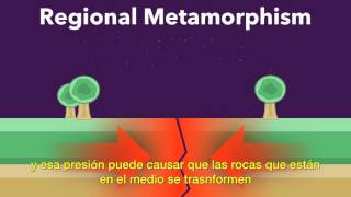 Introducción a las rocas metamórficas [upl. by Jeniffer]