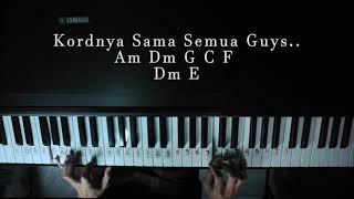 Mungkin  Melly Goeslaw Tutorial Piano by Adi [upl. by Suelo846]