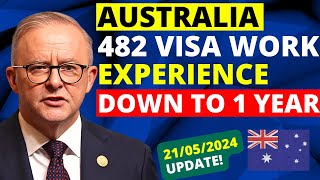 Australia 482 Work Visa Major Update in 2024  Australia Work Visa [upl. by Willet]