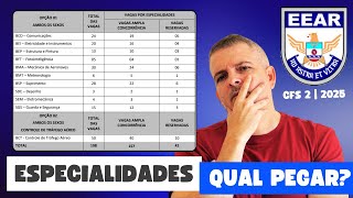 QUAL ESPECIALIDADE ESCOLHER NA EEAR  CFS 2  2025 [upl. by Etnoved]