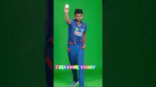 Top 10 Dangerous Indian bowlers In ipl historysuscribeviralshorts [upl. by Ynamrej]