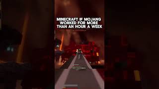 The Next Minecraft Update Is Crazy [upl. by Heathcote118]