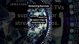 Samsung smart TVs support major streaming app [upl. by Rramel]