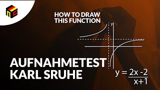 Aufnahmetest Studienkolleg Karlsruhe Part 3  7 Steps to sketch curve [upl. by Ikaz]