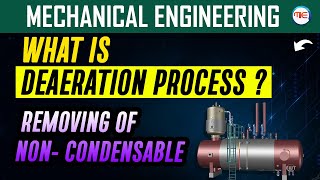 What is Deaeration process  Feed Water Treatment  Process of Removing non condensable  Deaerator [upl. by Atteloiv145]