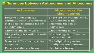 Difference between autosomes and sex chromosomes [upl. by Bramwell]