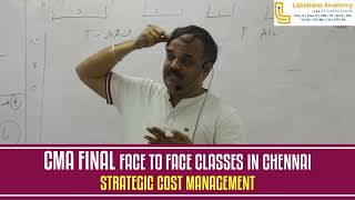 CMA Final Face to Face Classes in Chennai [upl. by Emiaj]