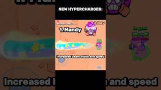 NEW HYPERCHARGE CONCEPTS🔥🔥 Mandy Janet Chuck supercell brawlstars hypercharge concept [upl. by Ennoid]