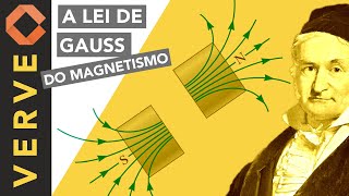 A lei de Gauss do Magnetismo e a inexistência de monopolos magnéticos [upl. by Alexis]