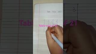 Easy to remember table trick 21 table please subscribe and like [upl. by Corell]