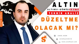 ALTIN FİYATLARI TARİHİ REKOR SONRASI DÜZELTME GELECEK Mİ [upl. by Auqinet]