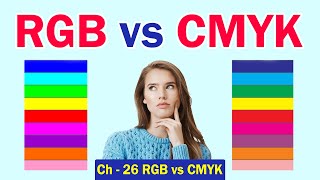 RGB VS CMYK Full Detail in Photoshop [upl. by Idzik344]