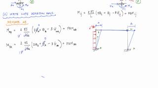 Slope Deflection Method  Sidesway Frame Analysis 23  Structural Analysis [upl. by Neraj]