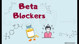 Beta Blockers [upl. by Anneyehc217]