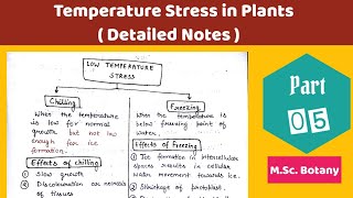 Temperature stress in plants  Stress Physiology in Plants [upl. by Natlus]