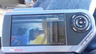 Fanvision  F1 US Grand Prix 2012  Quick overview [upl. by Geithner]