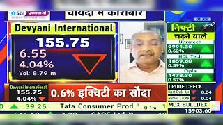 DEVYANI INTERNATIONAL share latest news  DEVYANI INTERNATIONAL share news  DEVYANI INTERNATIONAL [upl. by Hachmin]