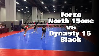 Forza North 15One vs Dynasty 15 Black [upl. by Amii]