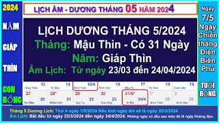 Mình nói được tiếng Anh ngay sau khi biết cách học NÀY [upl. by Edobalo]