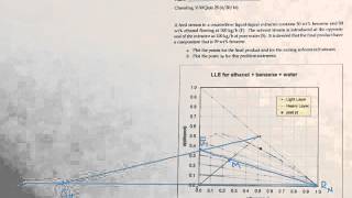 Counterflow LLE How many stages [upl. by Enisaj]