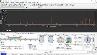 Kymera 328i Quick Overview [upl. by Fitts316]