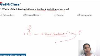 Feedback inhibition of enzyme [upl. by Slein]