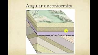 Unconformities [upl. by Nahama]