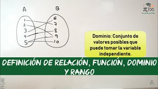 Relaciones y funciones  Definiciones y ejemplos [upl. by Neirda]