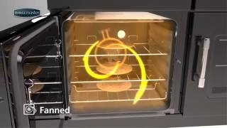 Rangemaster Fan Oven [upl. by Niwri]