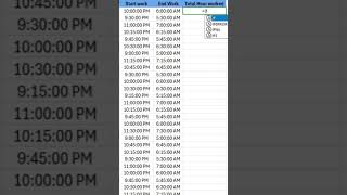 How to Calculate Night Shift Hours in Excel  StepbyStep Tutorial [upl. by Quirk]