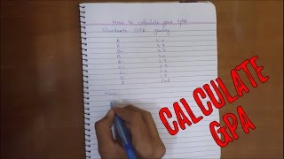 How to calculate GPA Grade Point Average  HD [upl. by Behlau]