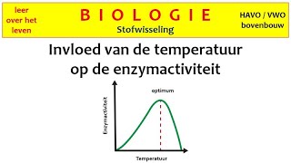 Biologie  Stofwisseling  Invloed van de temperatuur op de enzymactiviteit [upl. by Bagger92]