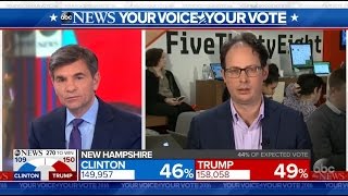 Trump a Narrow Favorite to Win Electoral College Nate Silver  Election 2016 [upl. by Biancha331]