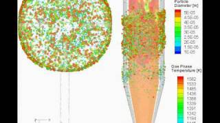 Entrained Flow Slag Gasifier Animation [upl. by Darya]