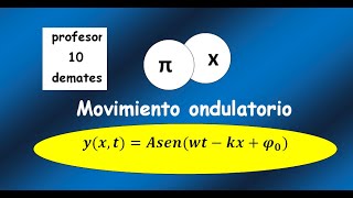 Ondas Movimiento ondulatorio Fórmulas 2 Bachillerato Ecuación de una onda [upl. by Sheya999]