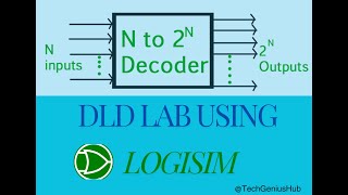 Decoder Lab in Logisim [upl. by Silevi]