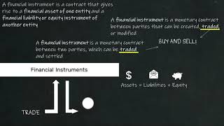 01 Overview of Financial System [upl. by Goeger]