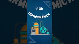 Qual é a primeira lei da Termodinâmica shorts física química [upl. by Aimaj]