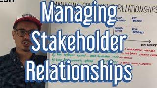 Managing Stakeholder Relationships [upl. by Hepsibah747]