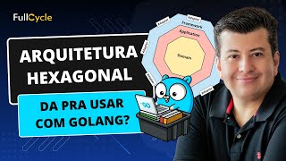 Arquitetura Hexagonal não presta Entenda como funciona [upl. by Corney]