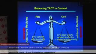 G A Lamas Mount Sinai Medical Ctr Miami FL Results of the Trial to Assess Chelation Therapy [upl. by Olzsal]