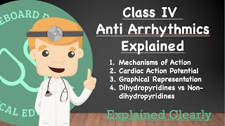 Class IV AntiArrhythmic Drugs Explained The Calcium Channel Blockers [upl. by Ailgna826]